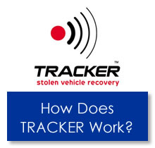 How Does Tracker Stolen Vehicle Recovery Work?